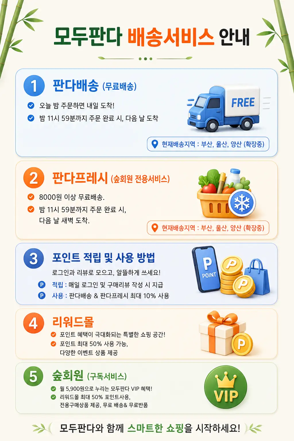 모두판다 배송서비스 안내